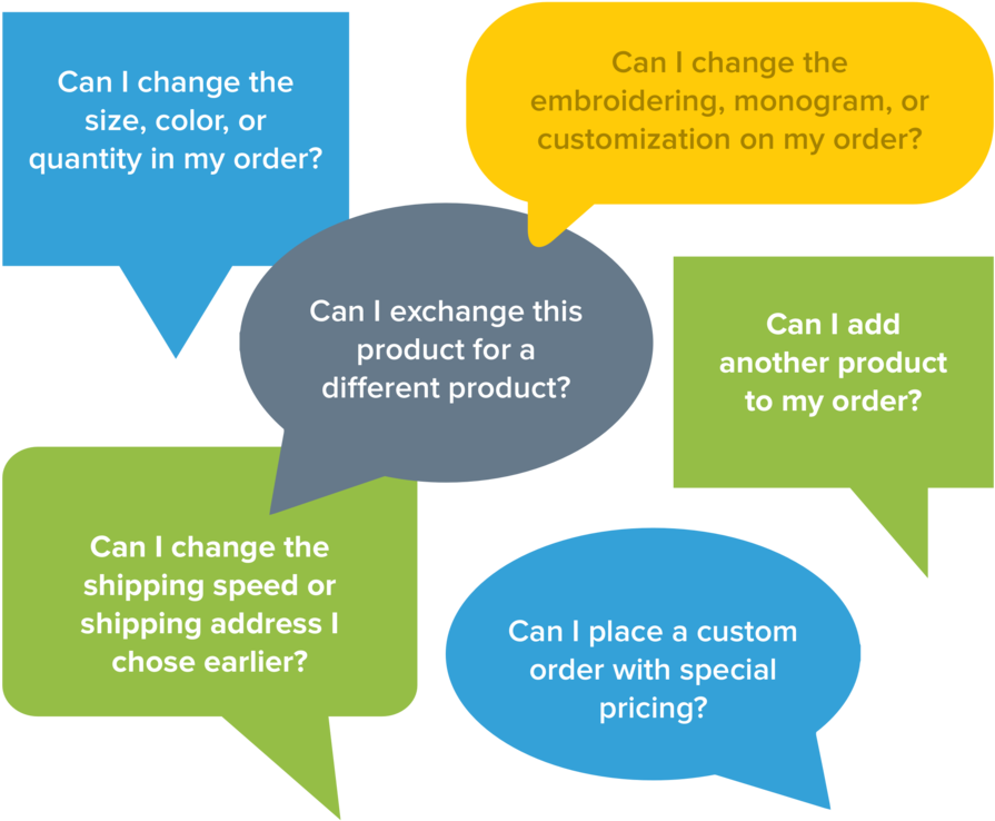 Editorder Questions@2x - Graphic Design (1000x803), Png Download
