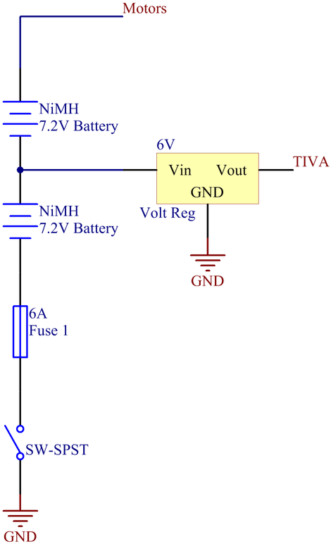 Download Diagram PNG Image with No Background - PNGkey.com
