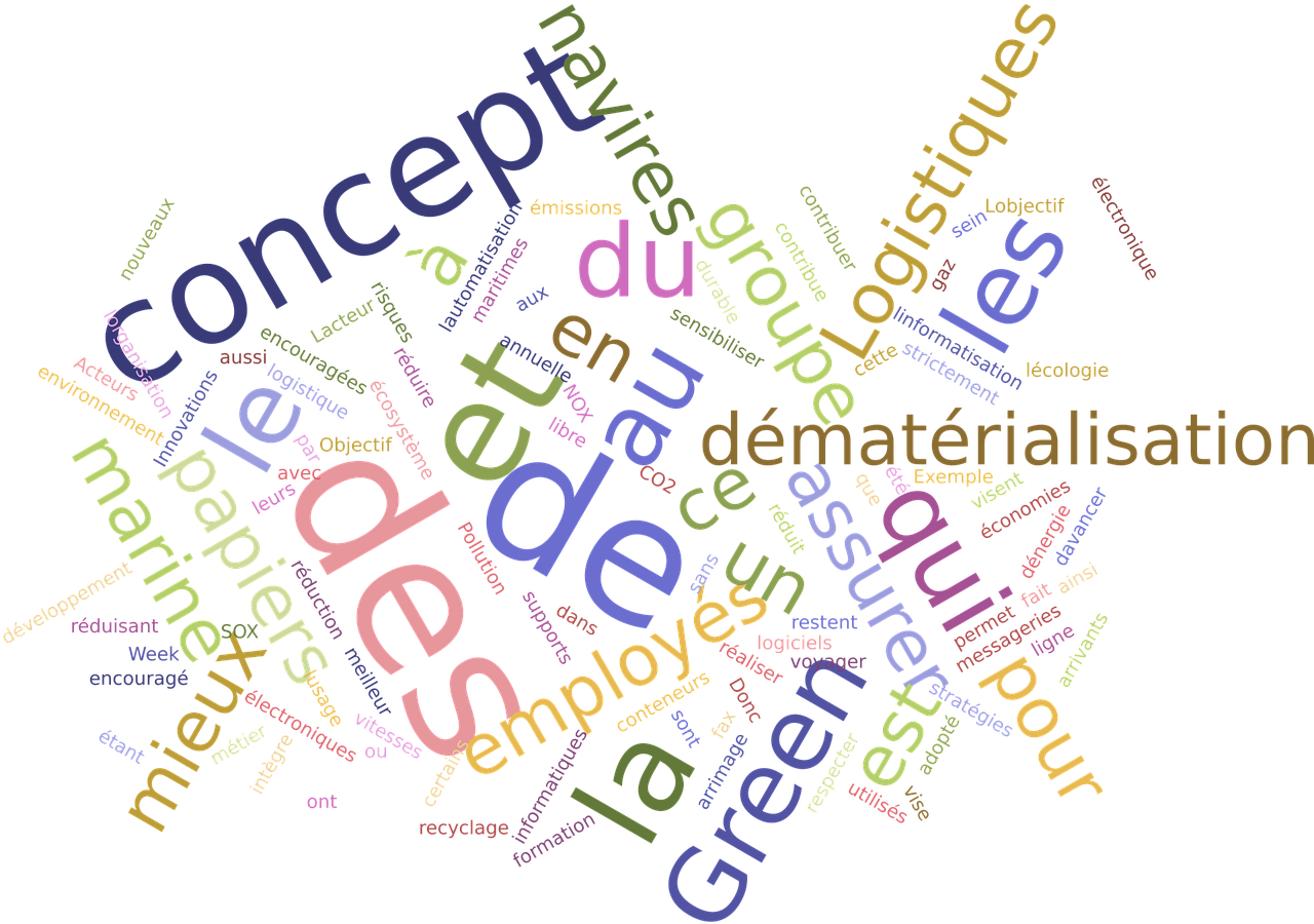 Vector Graphics,free Pictures, Free - Circle (1280x909), Png Download