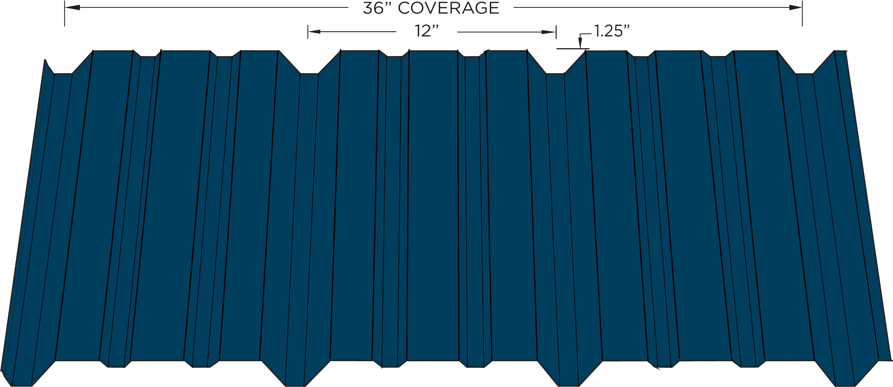 Product Details - Number (3075x1350), Png Download