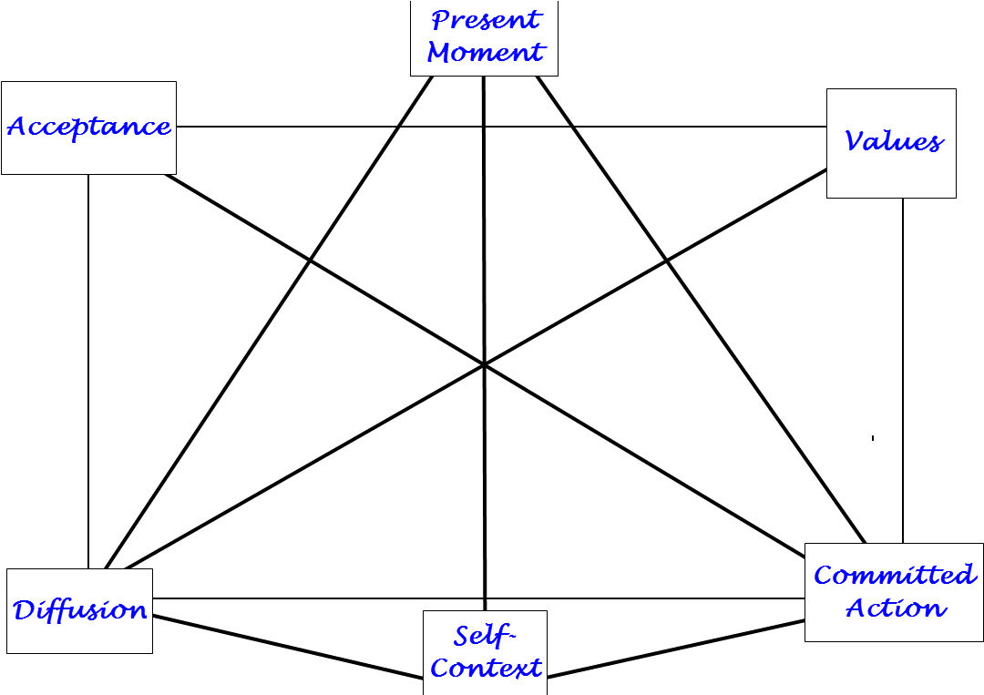 Thumbnail - Diagram (1307x762), Png Download