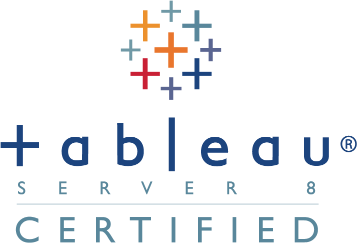 Not All Tableau Logos Are Created Equally - Tableau Software (829x630), Png Download