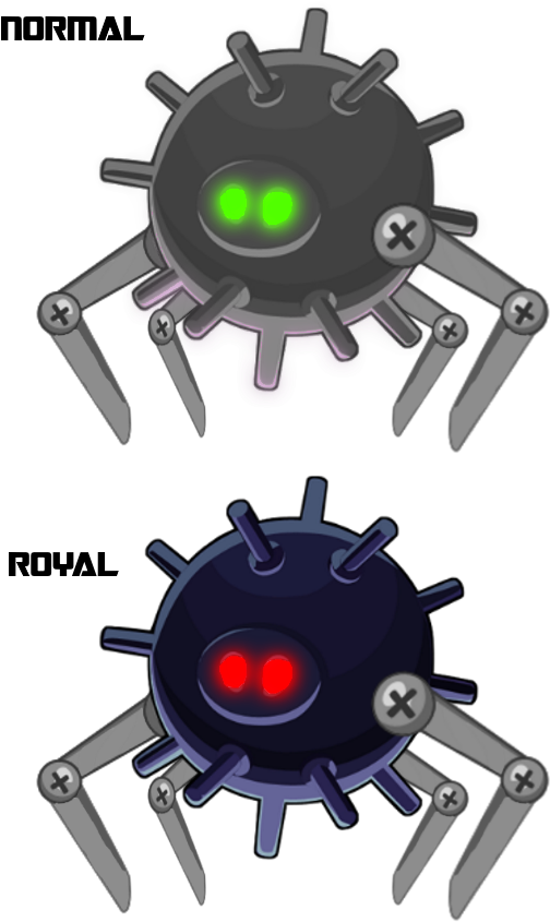 Pit Royal Security Droid Types - Circle (535x858), Png Download
