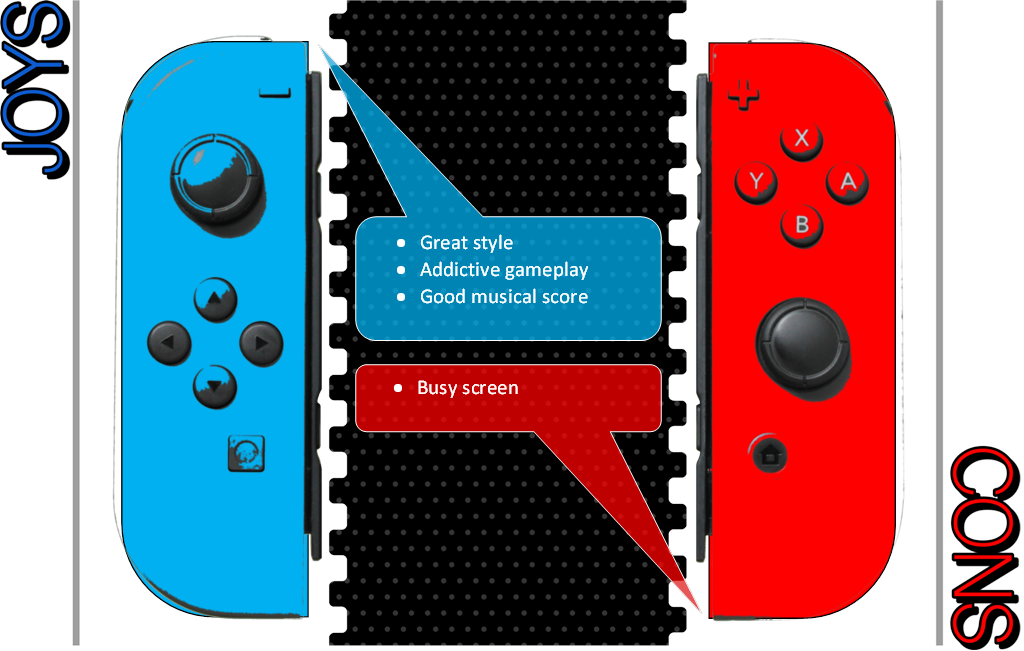 Fallen Legion Joyscons - Video Game (1024x651), Png Download