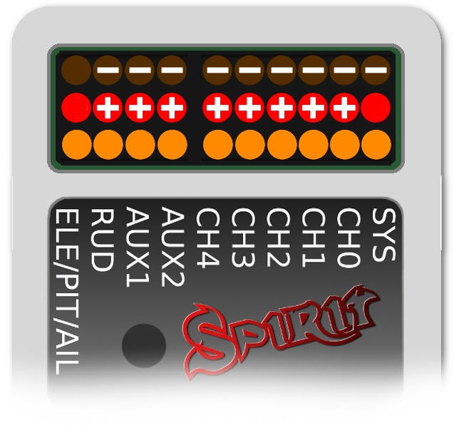 Spiritpro-polarity (637x600), Png Download