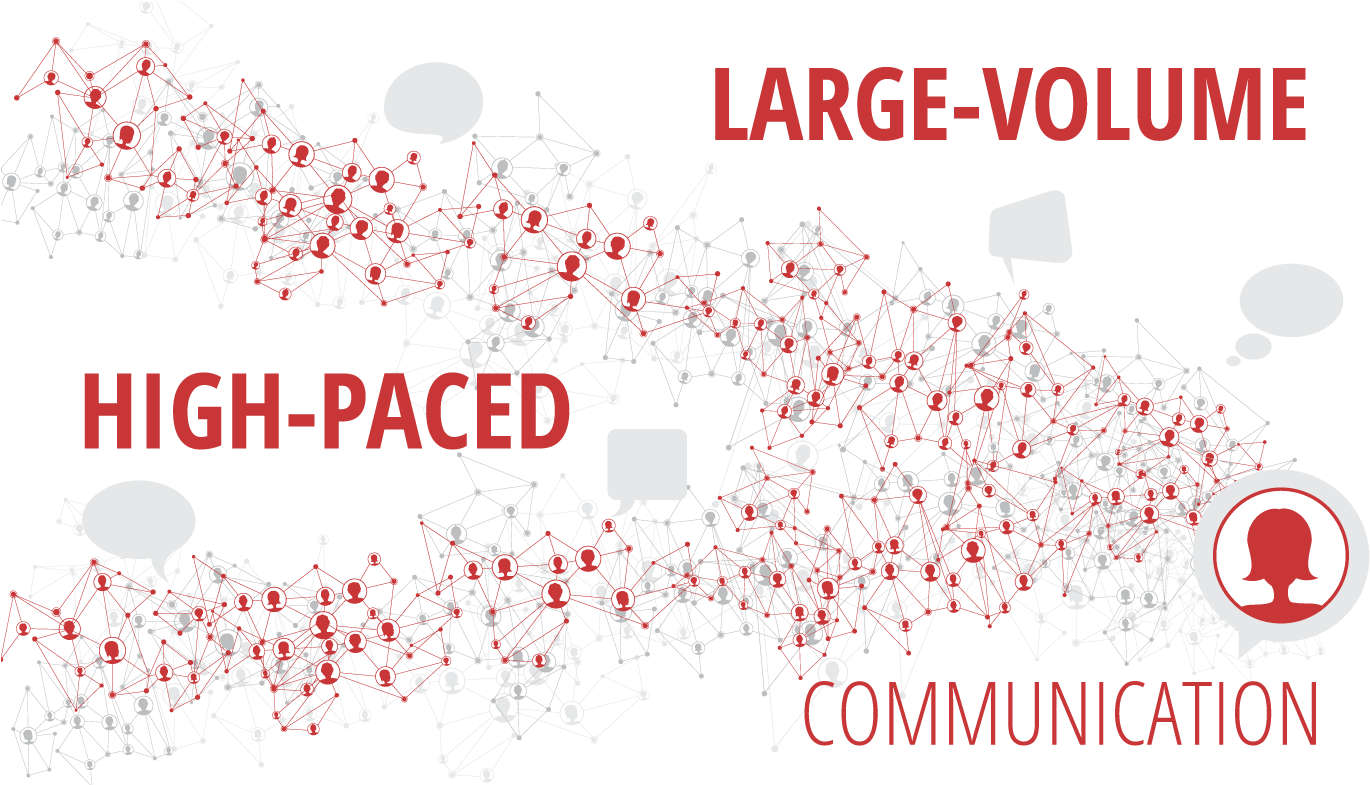 Aim Cloud Based Ems Software Communication - Graphic Design (1382x784), Png Download