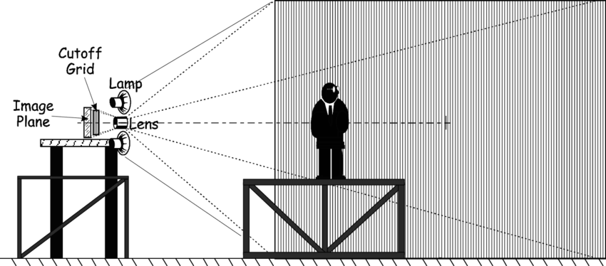 Overall Elevation Diagram Of The Penn State Full-scale - Illustration (850x374), Png Download