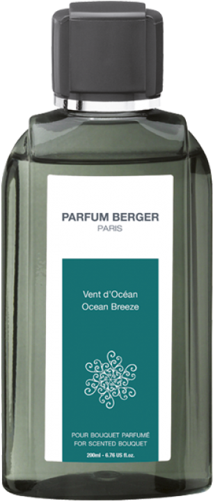 The Scented Bouquet Refill Ocean Breeze The Scented - Air Berger Feuille De Figuier (740x740), Png Download