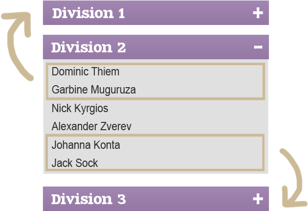 Promo Relegate - Anvil Hire Ltd (1000x500), Png Download