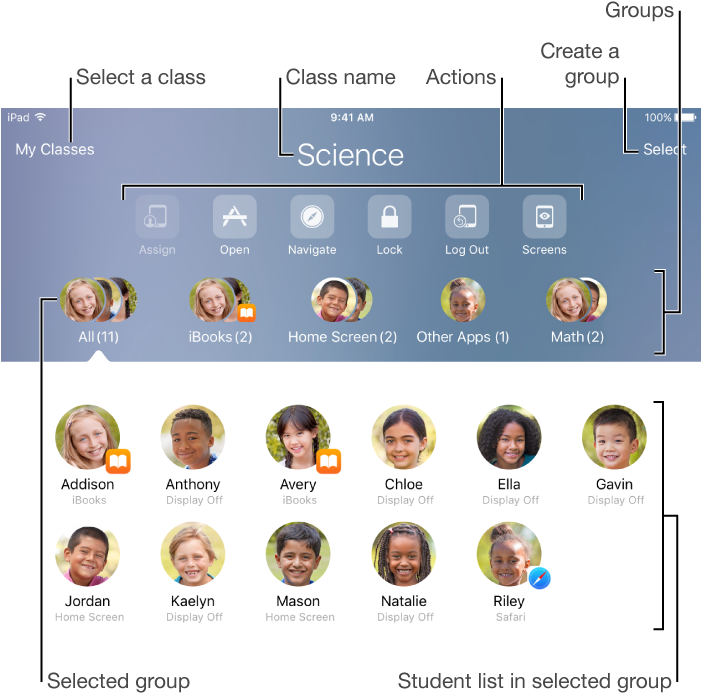 As Google Steps Aside In School Apple Steps Forward - Apple Classroom Png (702x702), Png Download
