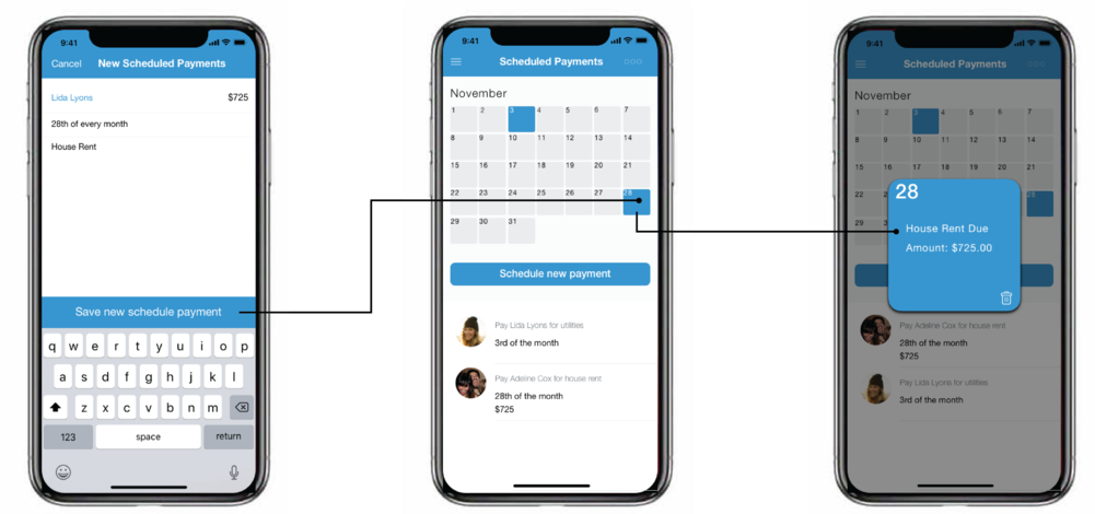 Venmo5 - Iphone (1000x520), Png Download