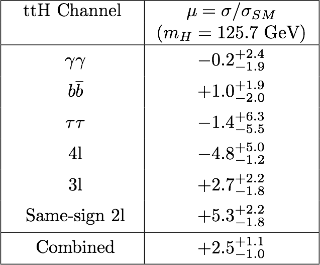 Png, Tth Allchan Mu Table - Number (637x526), Png Download