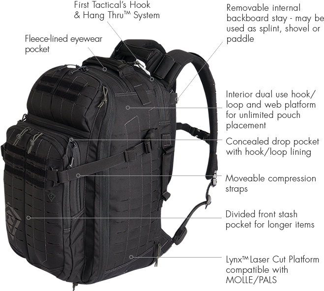 Product Components - Backpack Hanging Strap (700x697), Png Download