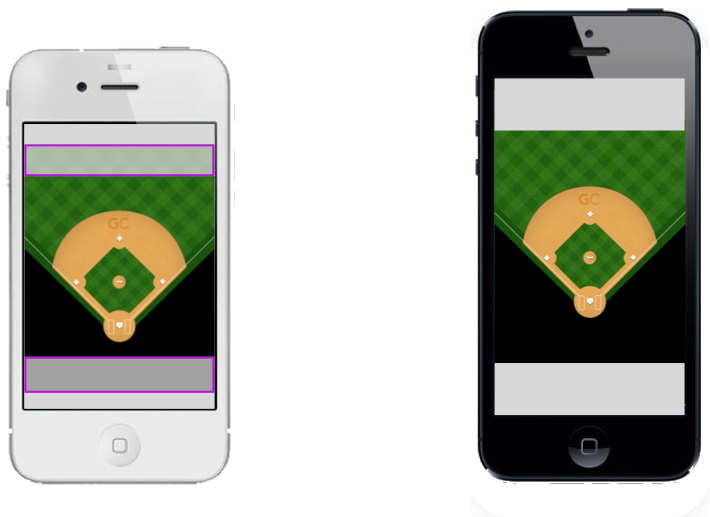 4 Inch Screen Field Image - Iphone (1816x584), Png Download