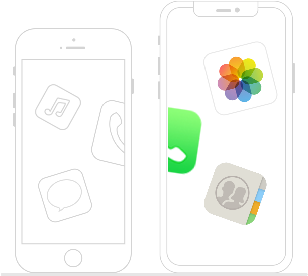 1 Clone Content From Your Old Iphone To A New One - Iphone (786x690), Png Download