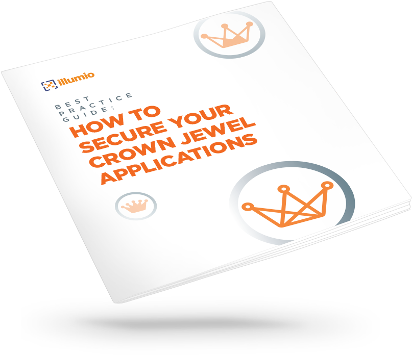 How To Secure Your Crown Jewel Applications - Paper (875x725), Png Download