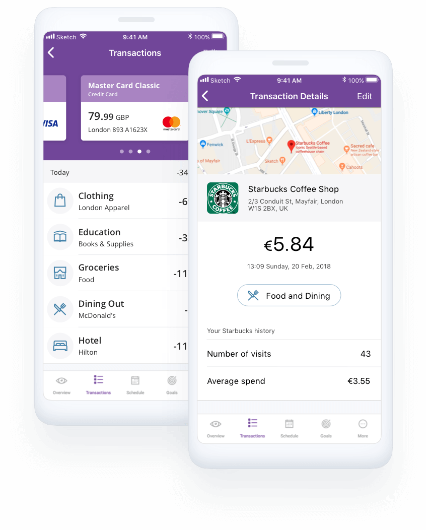 Unify All Of Your End-customer's Transactions Across - Iphone (846x1052), Png Download