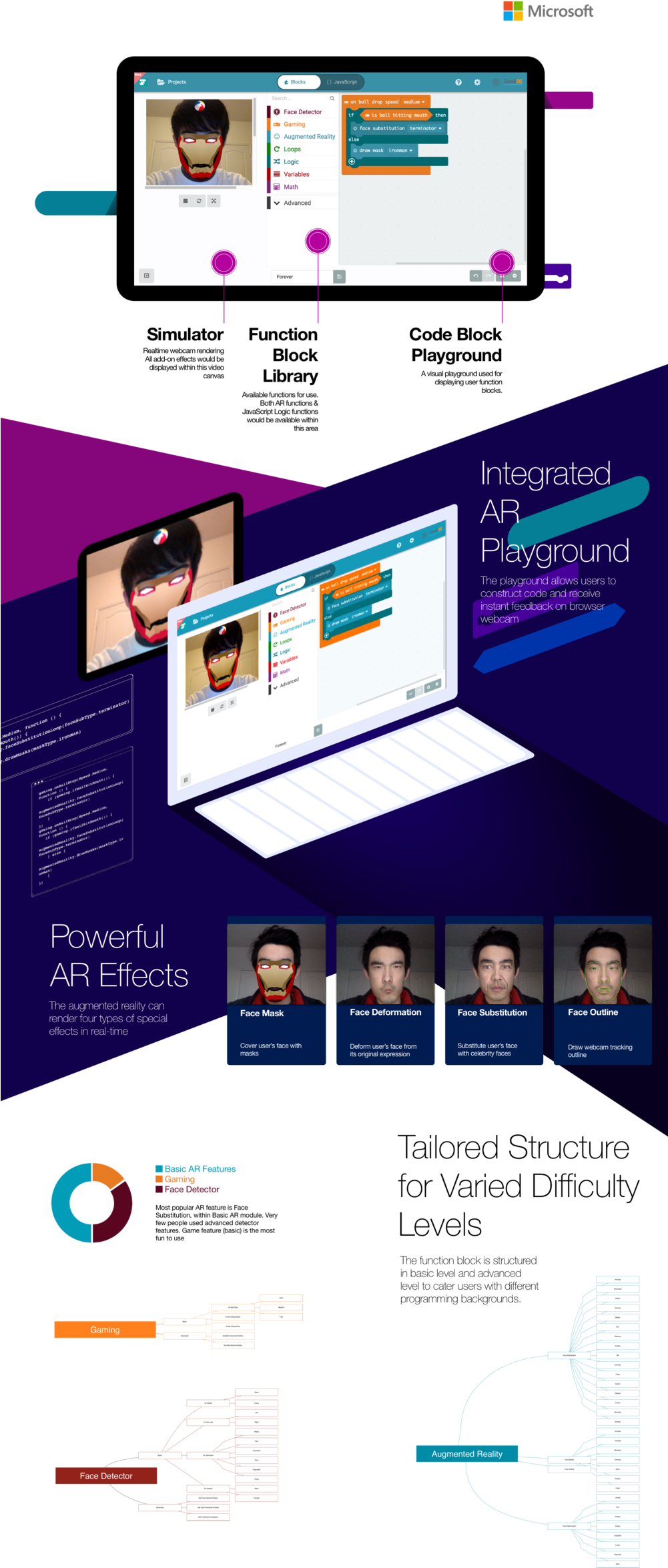 Poster - Online Advertising (1000x2410), Png Download