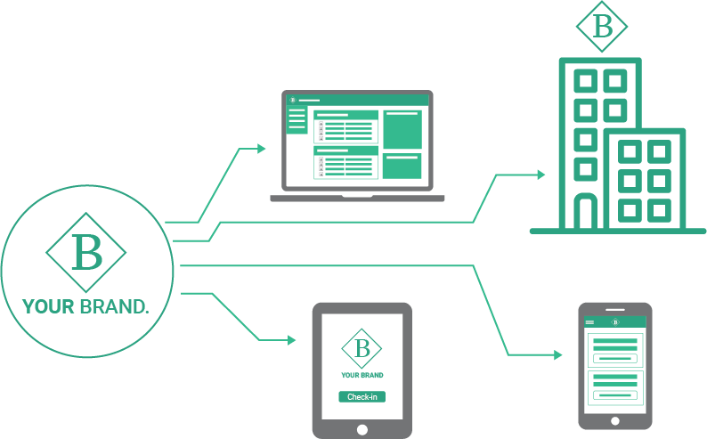 Please Contact Us For More Information On How We Can - Diagram (794x493), Png Download