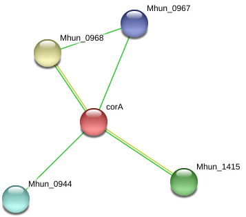 Download Diagram PNG Image with No Background - PNGkey.com