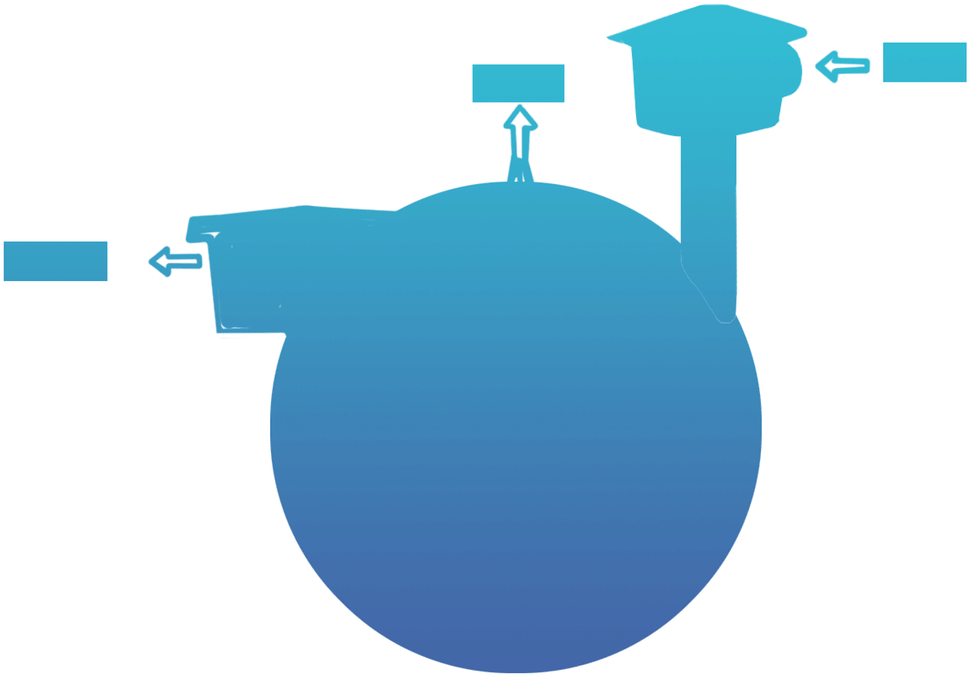 Biogas Units Connect Treatment To Energy Generation - Teapot (1500x844), Png Download