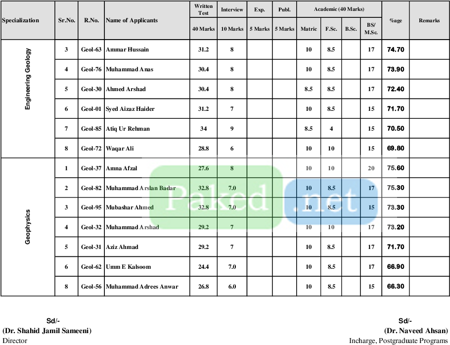 Merit, Last Merit, Semester, University, College, 2015, - Philippine Super Liga 2018 Schedule (1196x924), Png Download