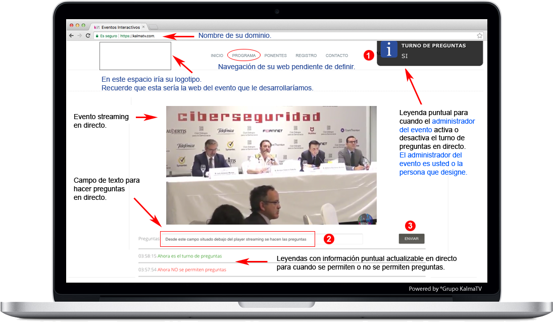 Esta Imagen Corresponde A La Ampliación Que Aparece - Cornerstone Lms (1106x666), Png Download