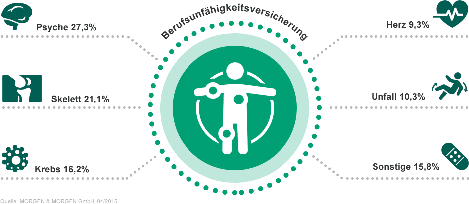 Epub Principles Of Rorschach Interpretation Leas Personality - Birthday (1155x420), Png Download