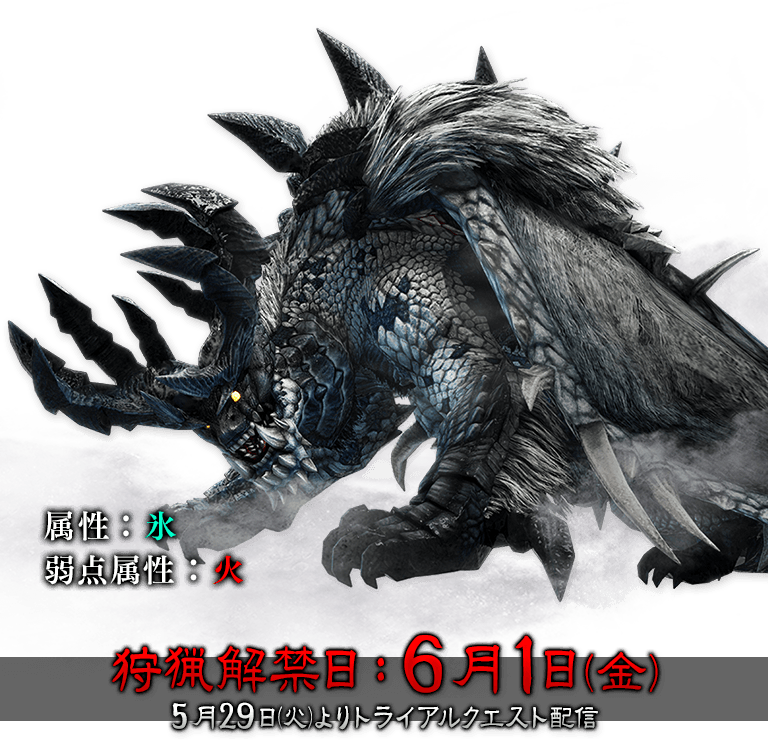 @banneddino Why Does He Look Like A Game Of Thrones - Monster Hunter Explore Elder Dragon (768x740), Png Download