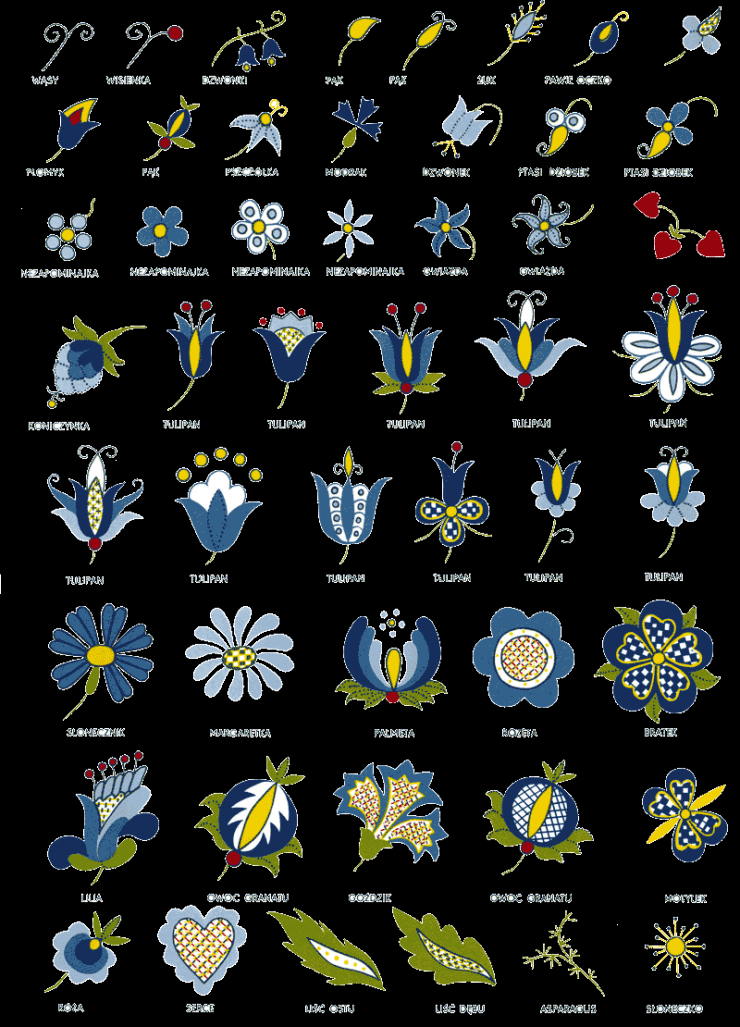 Haft Kaszubski Wzory - Emblem (740x1027), Png Download