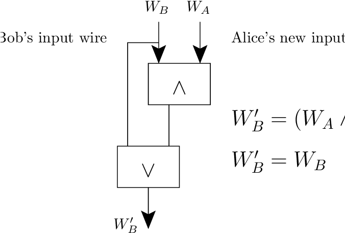 Additional Gates For Each Of Bob's Input Wires - New York Magazine (675x474), Png Download