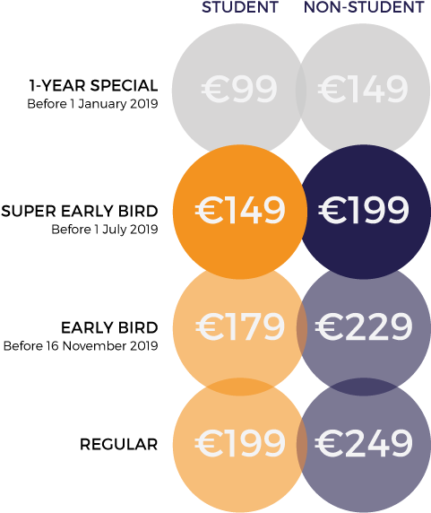 Pricing - Wood (650x650), Png Download