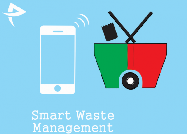 Iot Workshop On Smart Waste Management System - Graphic Design (600x600), Png Download