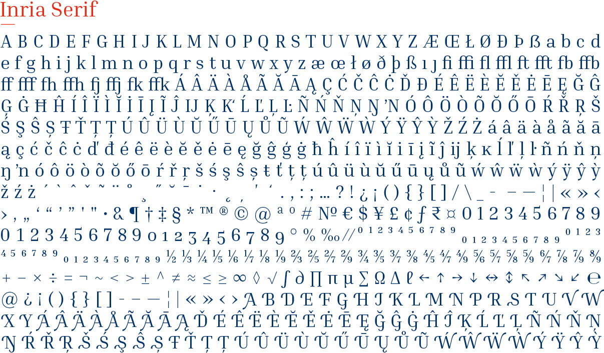 The Sans And The Serif Fonts Are Perfectly Compatible - Different Fonts Of 2 (1260x750), Png Download