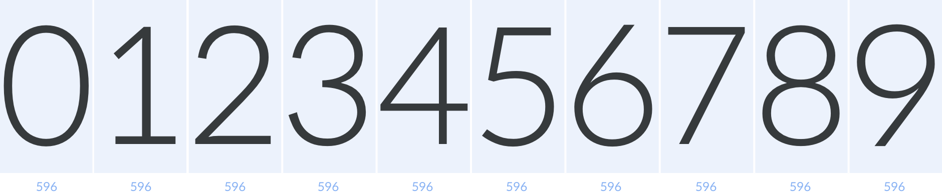 Fixed-width Between Numbers Make It Easier To Catch - 스포 카 한 산스 (1880x386), Png Download