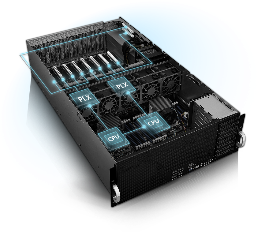Single Root Complex - Asus Esc8000 G3 (960x757), Png Download