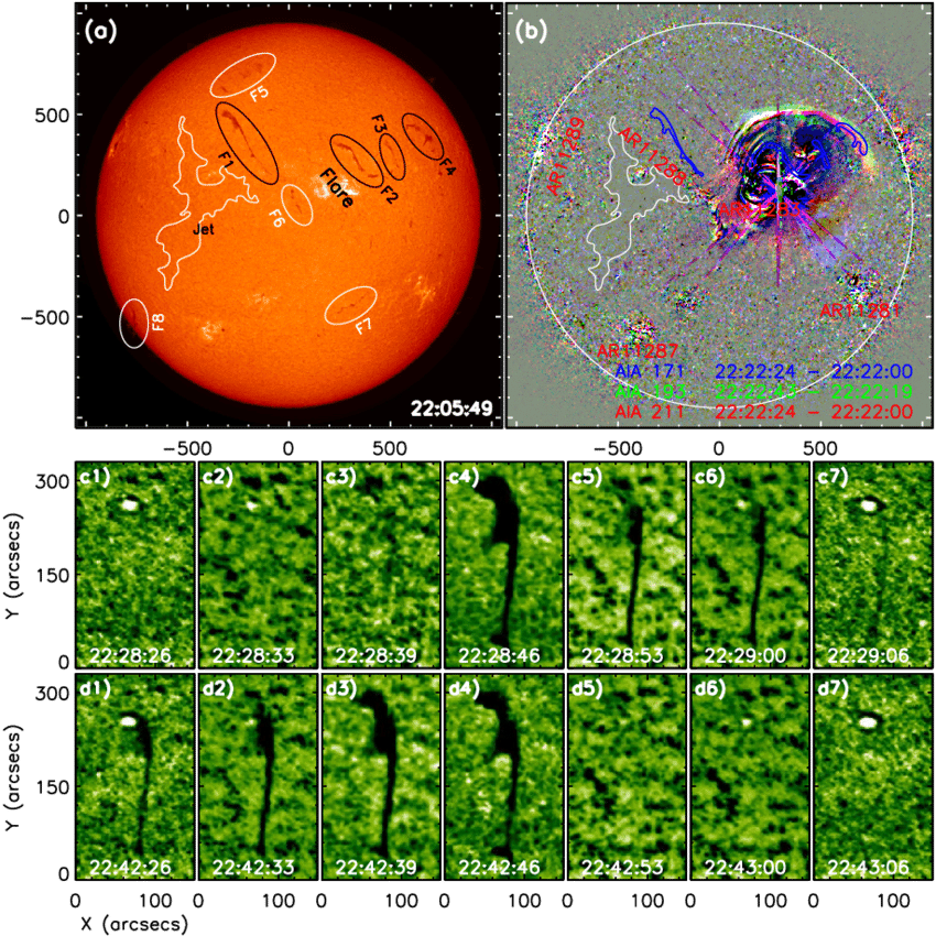The First Case - Graphic Design (850x850), Png Download
