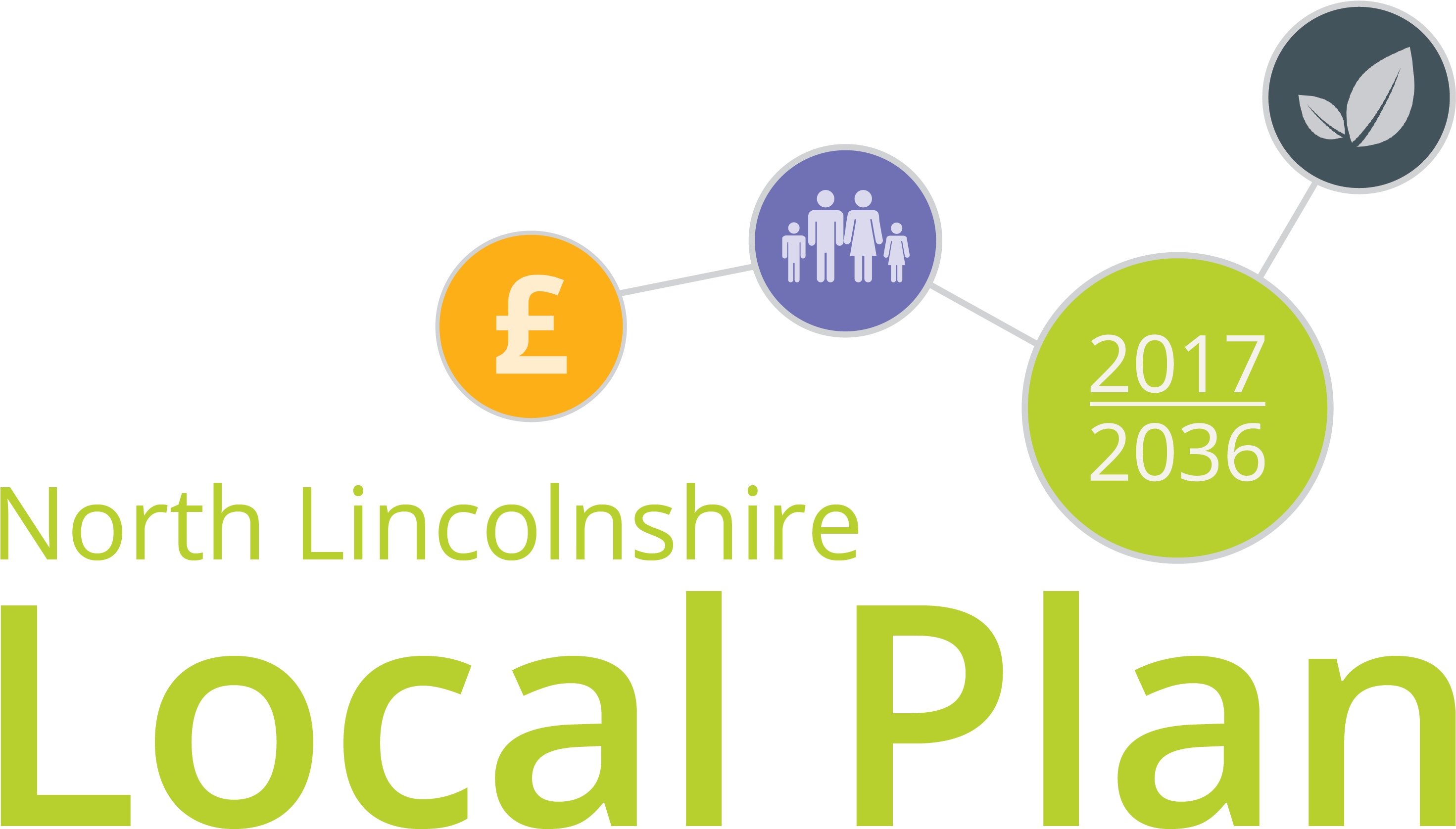 Parish/town Council Playing Pitch Survey - Circle (3067x1788), Png Download