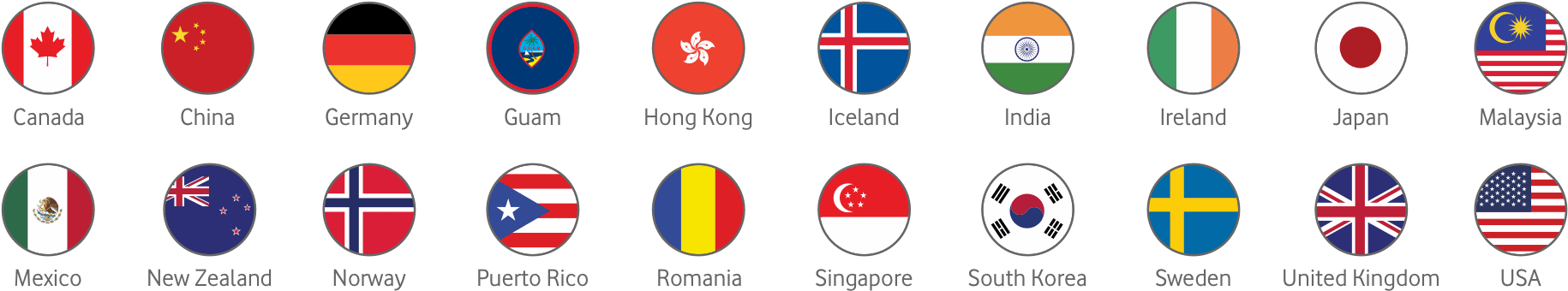 Calls From Australia To International Talk Zone 1 Countries - Vodafone Free International Calls (1900x386), Png Download
