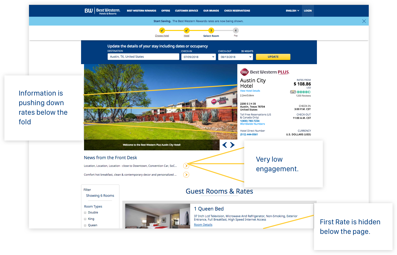 The Redesign Started With A Breakdown Of What Our Users - Web Page (1616x1038), Png Download