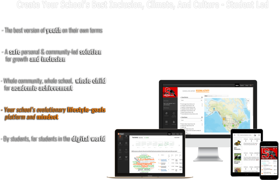 Finaoeducation Text Revised With Devices Taller To - Web Page (1000x656), Png Download