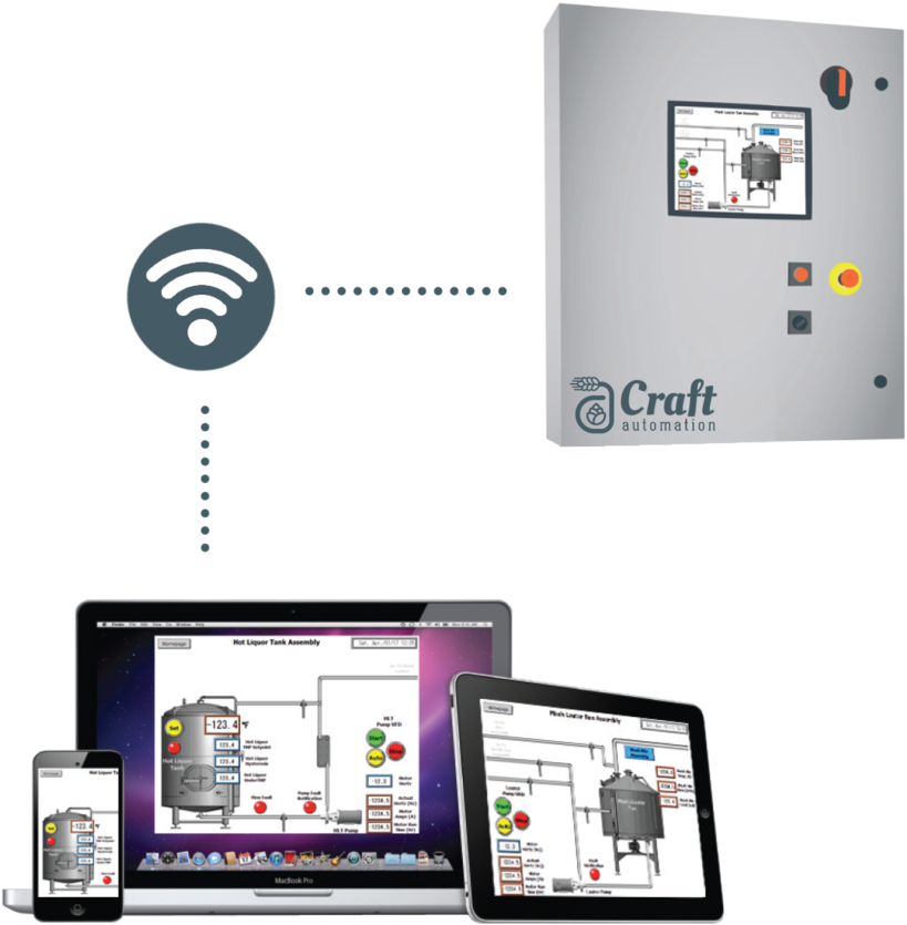 Network Devices - Online Advertising (1000x878), Png Download