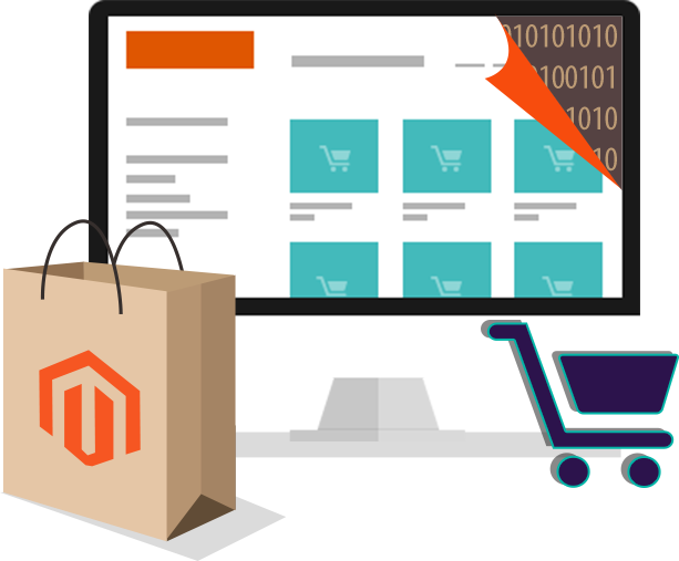 Magento Web Development Services India - Magento Png Development (613x507), Png Download