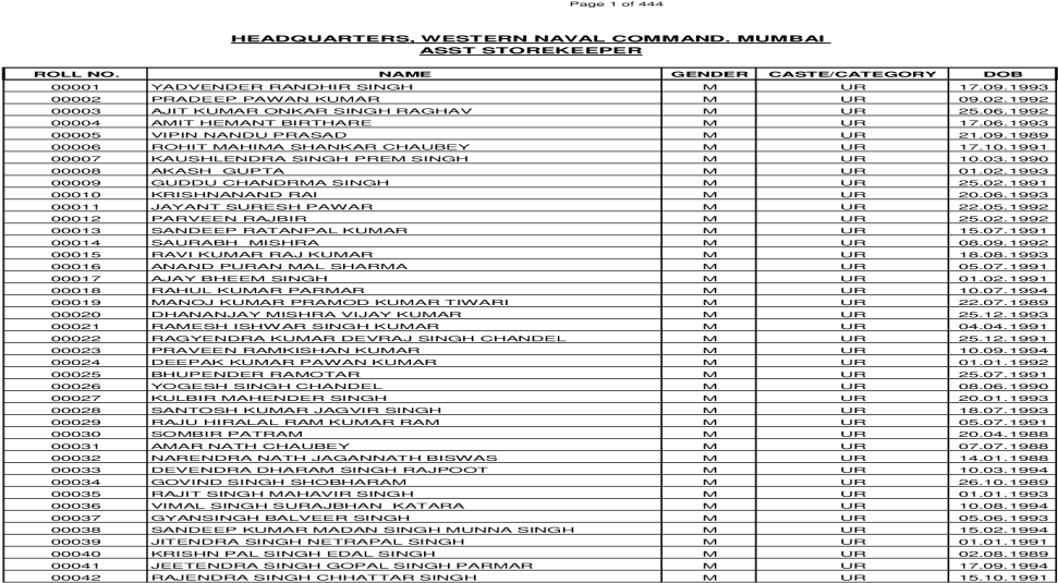 Document (1200x630), Png Download