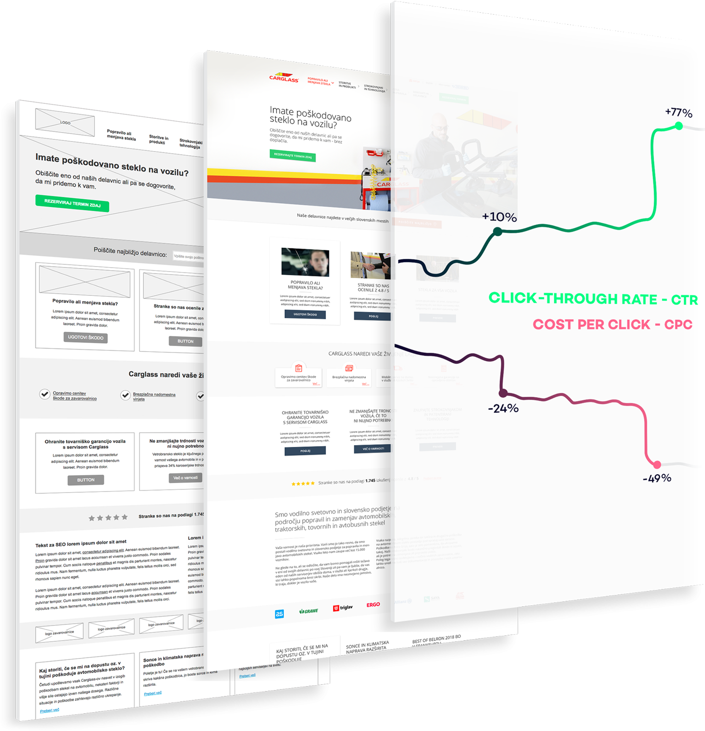 Website Renovation With The User In Mind - Diagram (1562x1557), Png Download