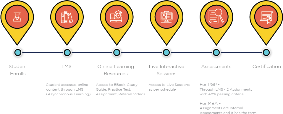 Progamme Overview - Hot Air Balloon (973x421), Png Download