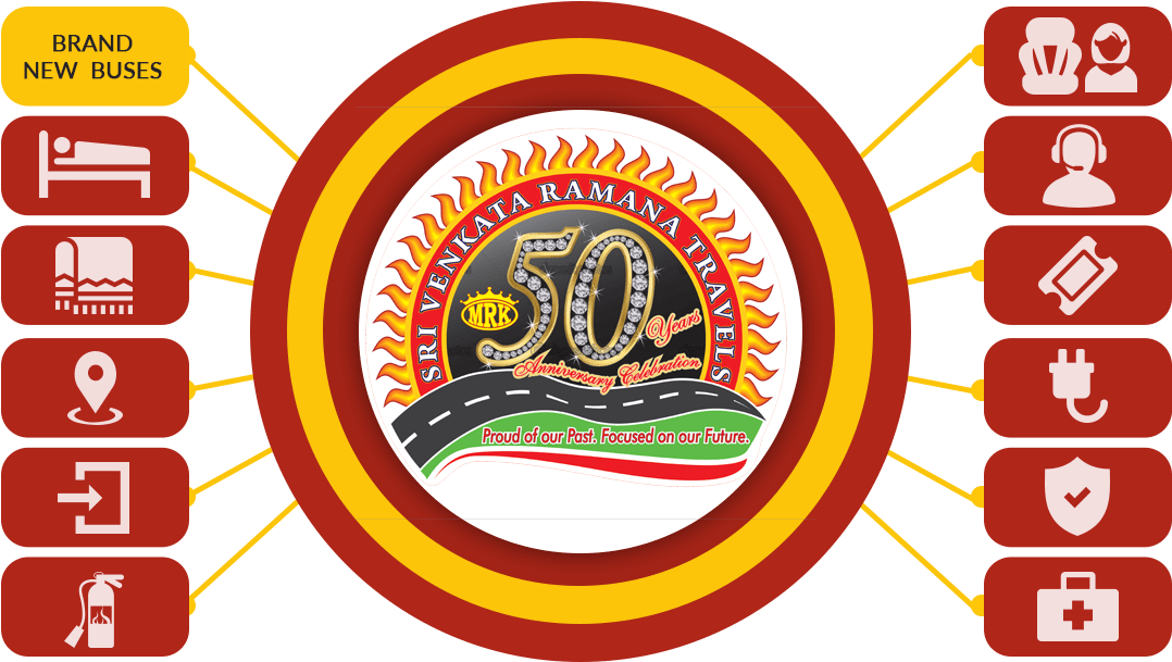 Social Responsibility - Circle (1091x608), Png Download