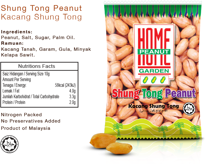 Share This Entry - Pistachio (700x600), Png Download