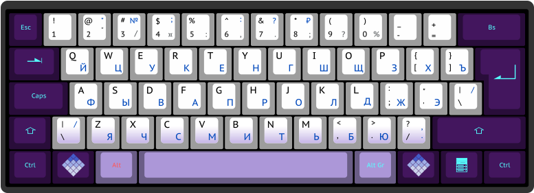 Download New News By Fun With Keyboards 62-key Iso Custom Mechanical - Mechanical Keyboard Spacebar Custom PNG Image with No Background - Download New News By Fun With Keyboards 62-key Iso Custom Mechanical - Mechanical Keyboard Spacebar Custom PNG Image with No Background -