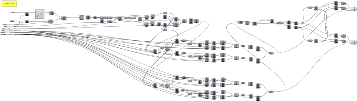 Watercolor Paper Worked Great For This Lamp Shade Because - Suspension Bridge (1200x367), Png Download